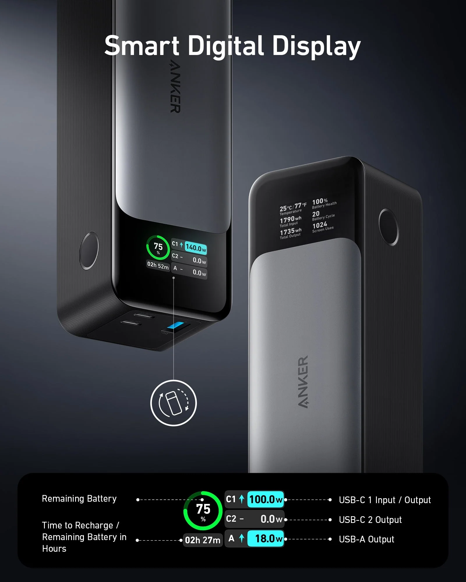 Anker PowerCore 20000 — Limited Deal